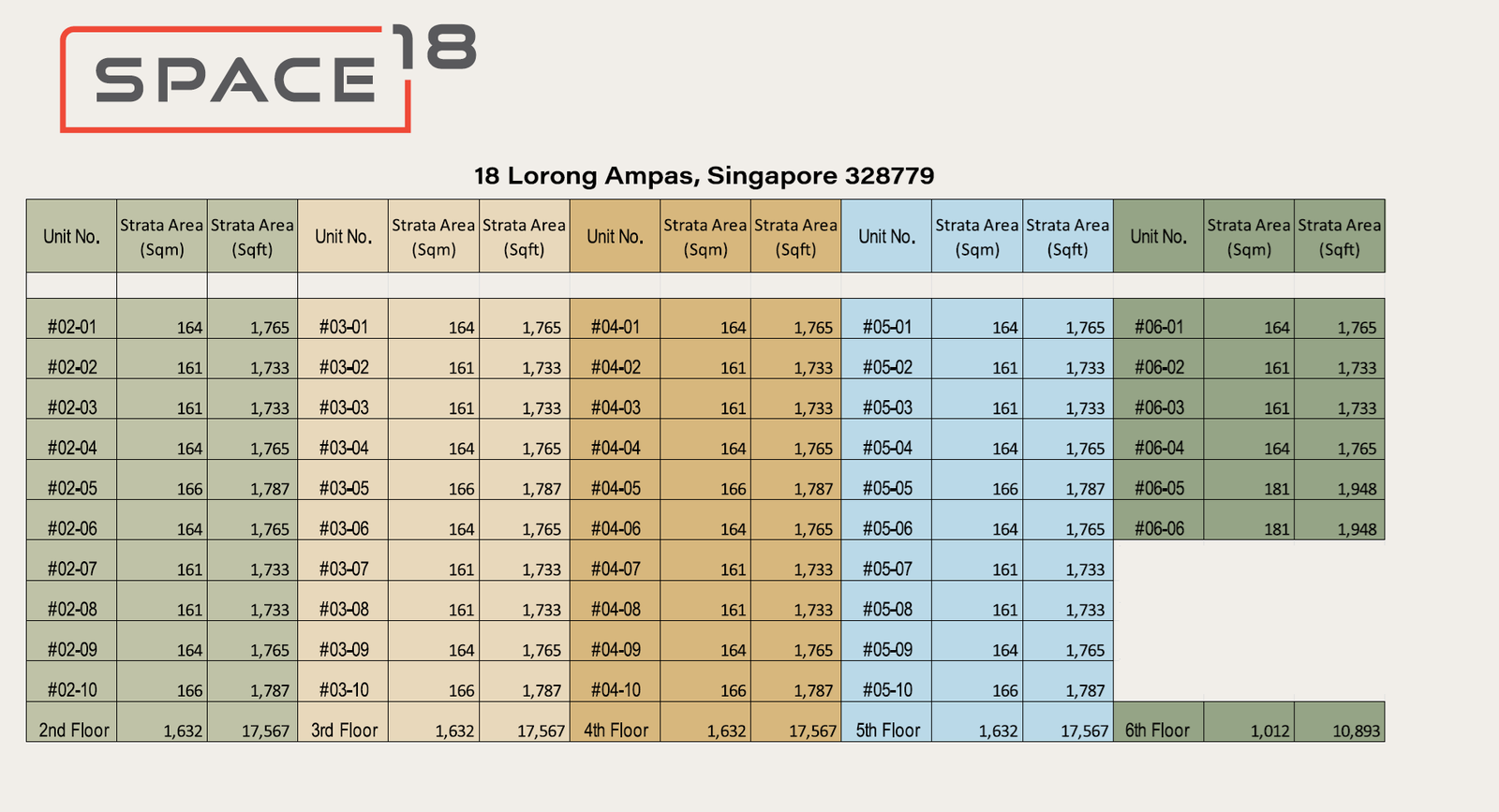 Space 18 Elevation Chart